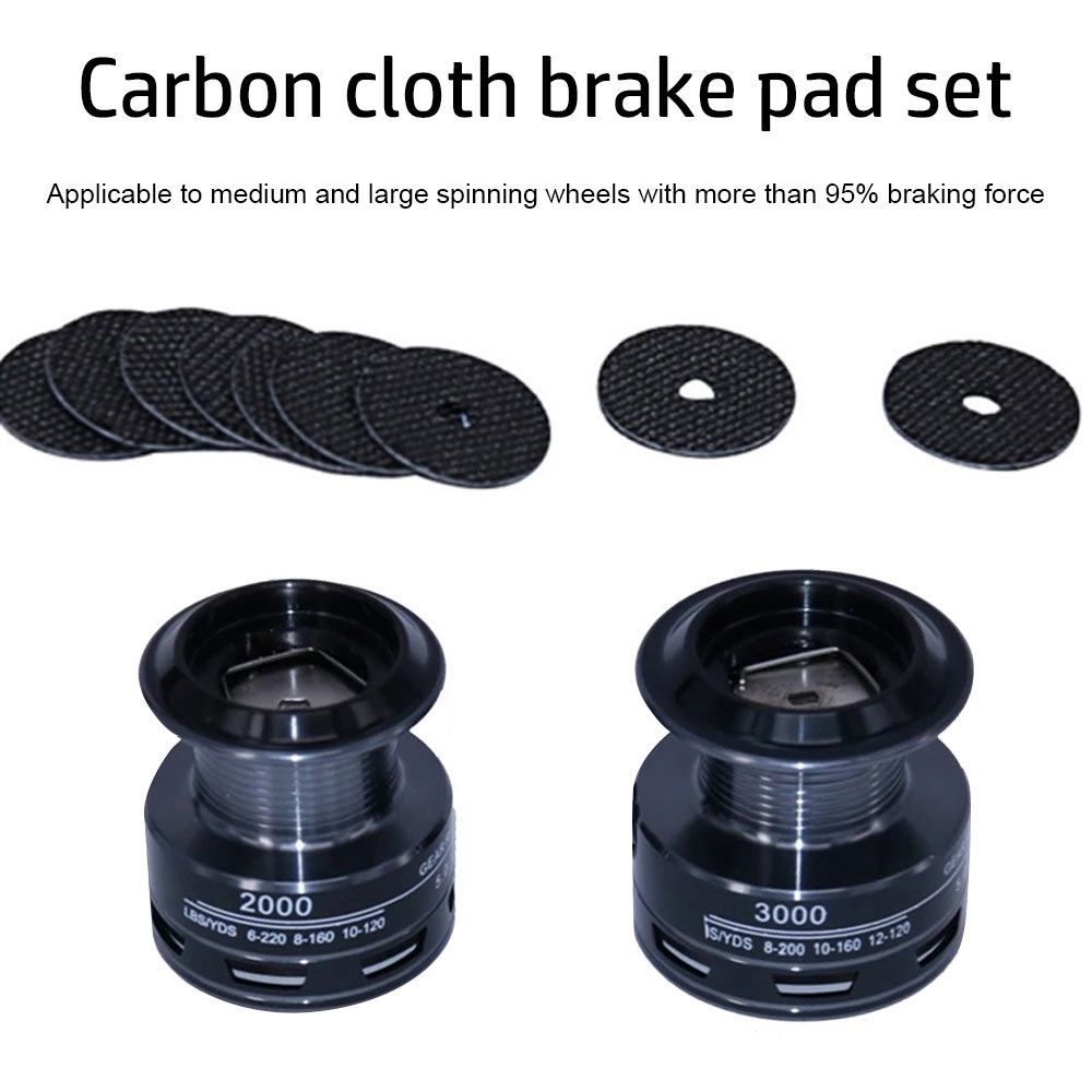 Reel Repair Kit - Klocki hamulcowe do kołowrotków Klocki hamulcowe