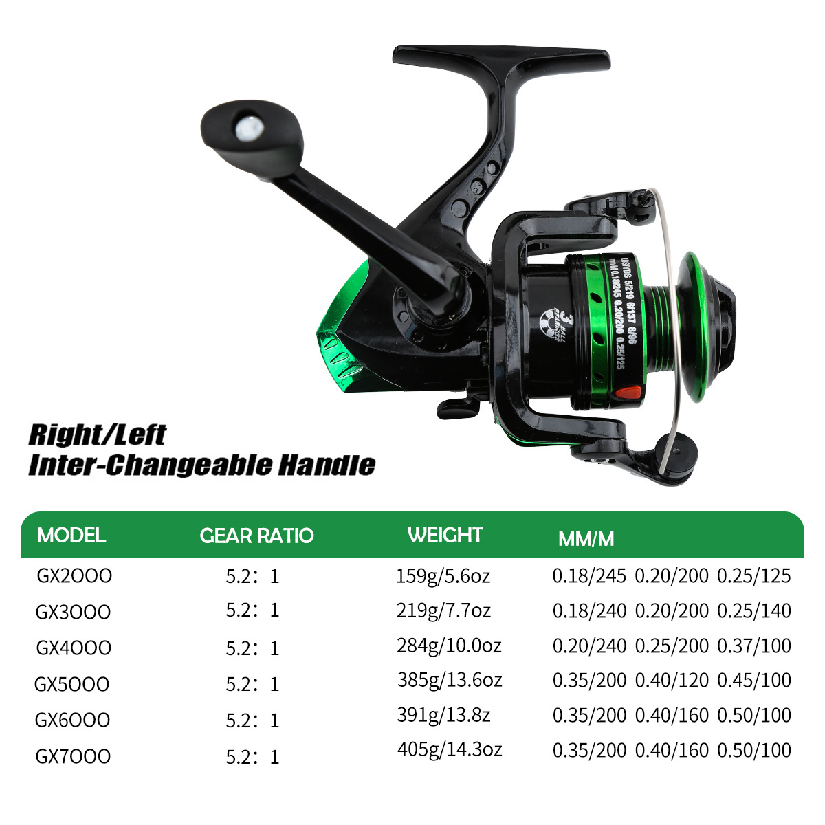 Surf Reel - Metalowa szpula spinningowa z przełożeniem 5.2:1,