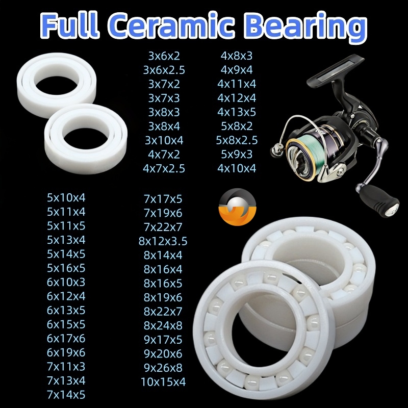 1 szt. Łożyska ceramiczne MR84 – Fly Reel recenzja i cena