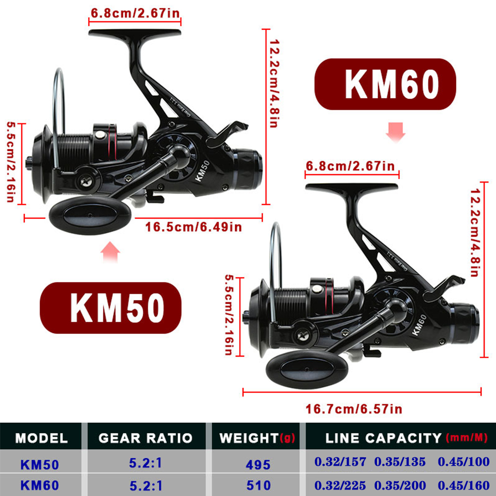 Double Drag karp kołowrotek Sp – Reel Drag Knob recenzja i cena