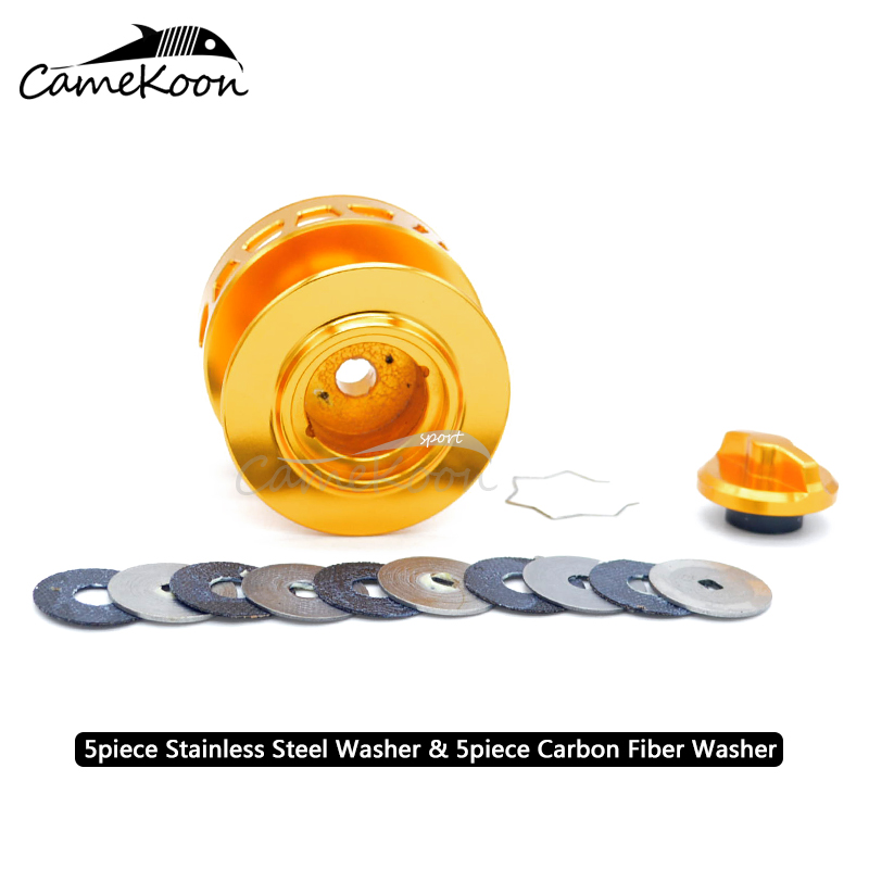 Kołowrotek spinningowy CAMEKOO – Surf Reel recenzja i cena