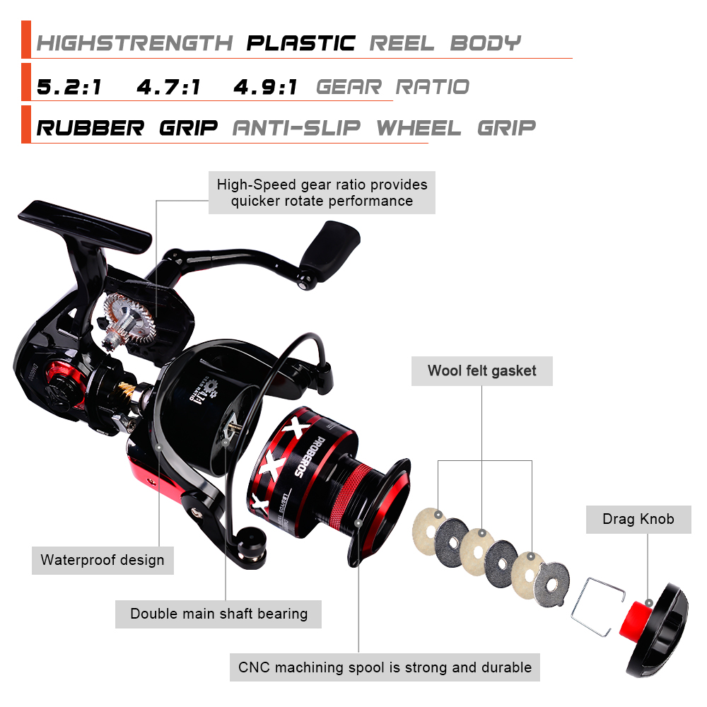 PROBEROS kołowrotek 9-23KG Max – Trolling Reel recenzja i cena