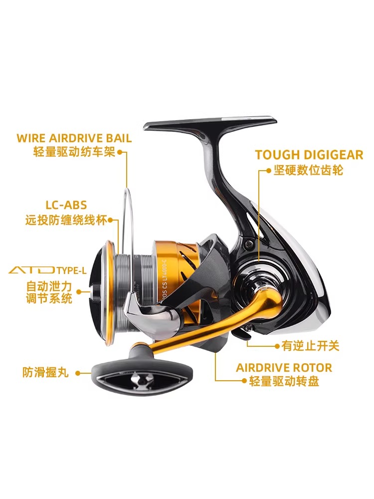 24 DAIWA REVROS CS LT Spinning – Ice Fishing Reel recenzja i cena