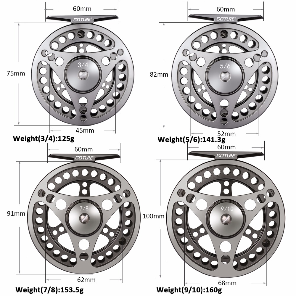 Kołowrotek muchowy Goture 3/4  – Reel Spare Spool recenzja i cena