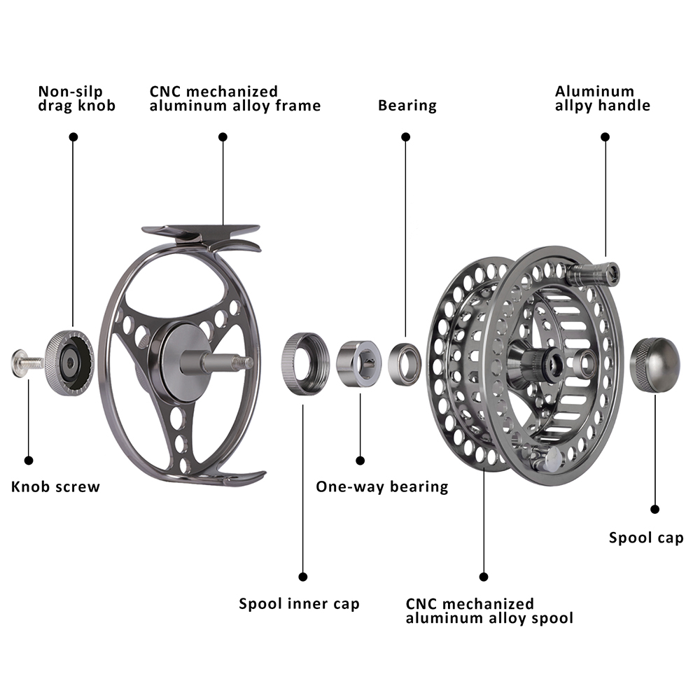 Goture Kołowrotek muchowy z du – Reel Spare Spool recenzja i cena