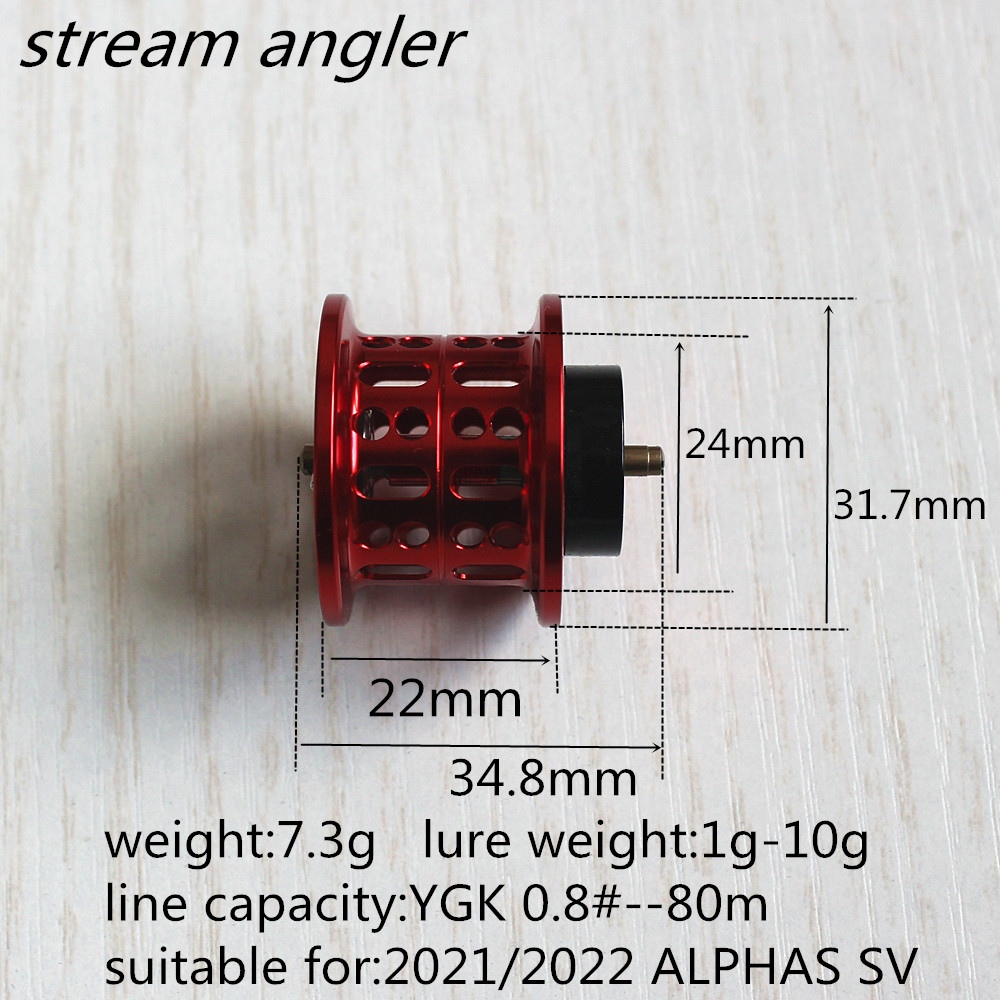 2021 2022 szpula Alphas z cera – Reel Spare Spool recenzja i cena