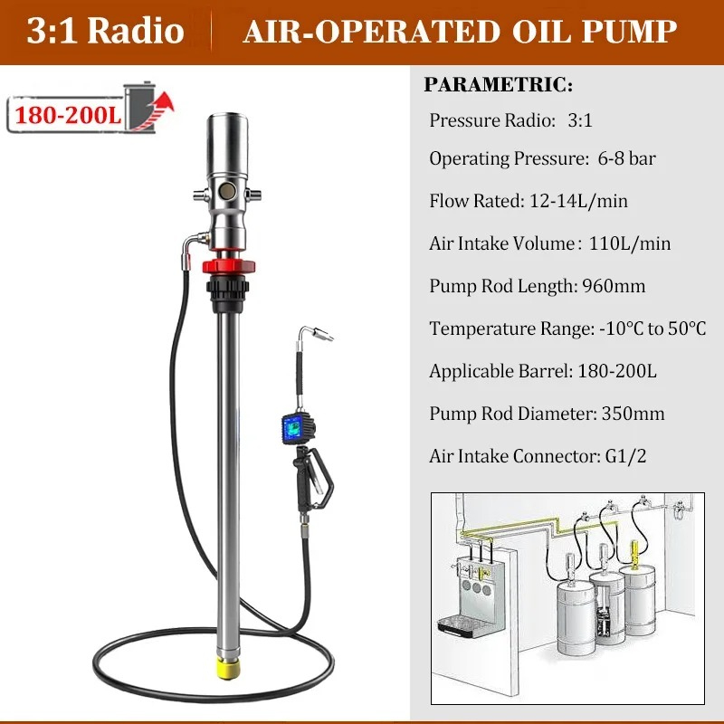 Mobilny system dozowania oleju – Reel Oil recenzja i cena