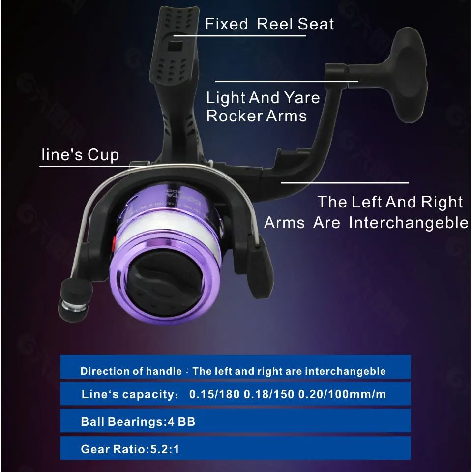Wędka podlodowa Reel Combo 68c – Ice Fishing Reel recenzja i cena