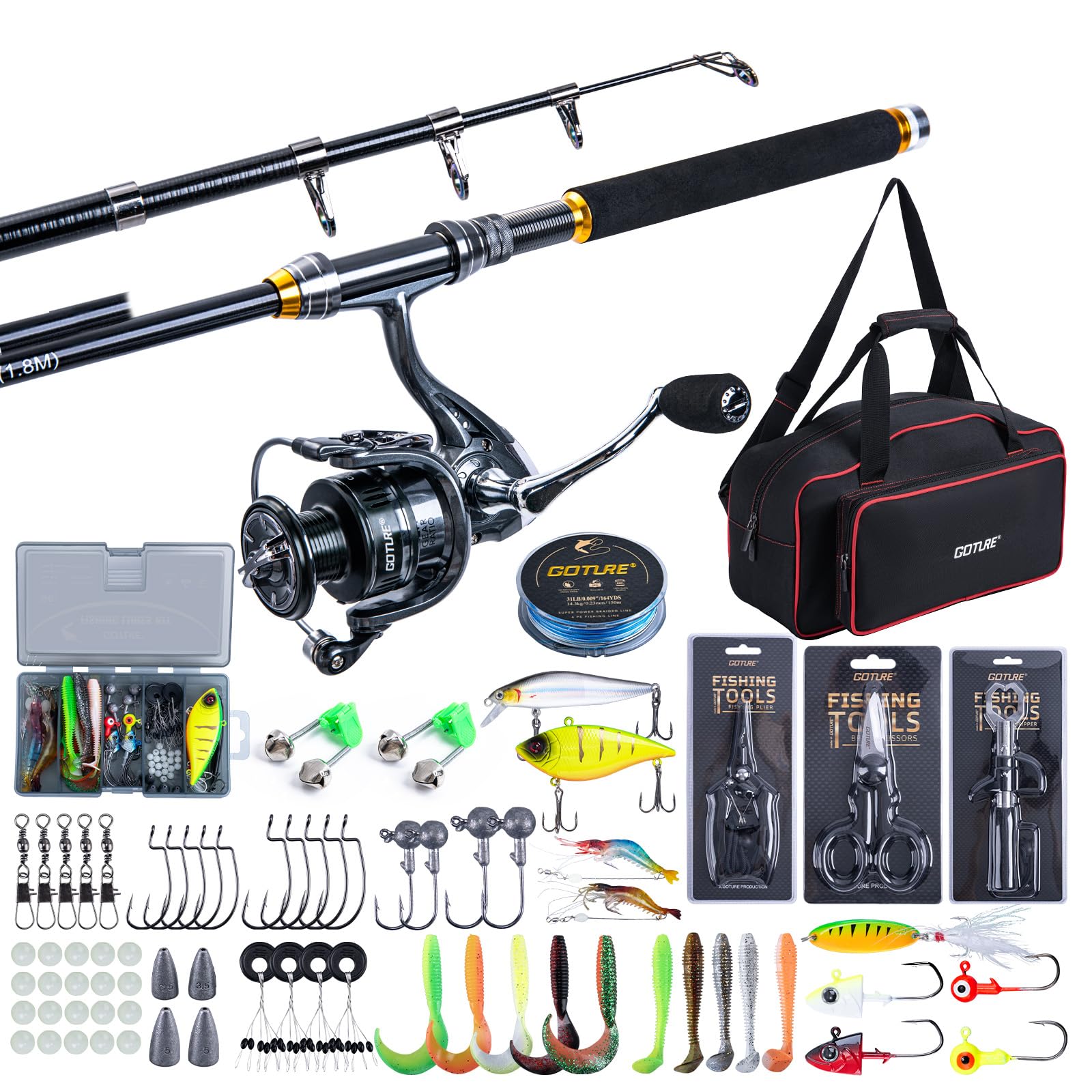 Zestawy wędkarskie Goture: tel – Reel Bag recenzja i cena
