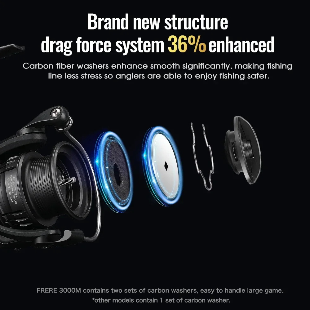 TSURINOYA 155g Ultralekki Koło – Surf Reel recenzja i cena